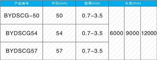 鱼台套筒式声测管现货规格尺寸